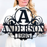 Family Name Letter Ornament